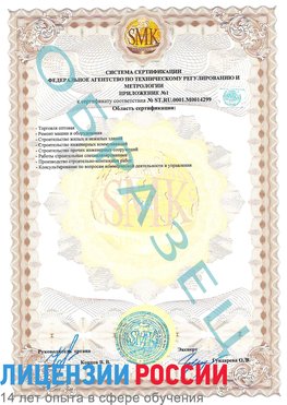 Образец сертификата соответствия (приложение) Чехов Сертификат ISO 14001